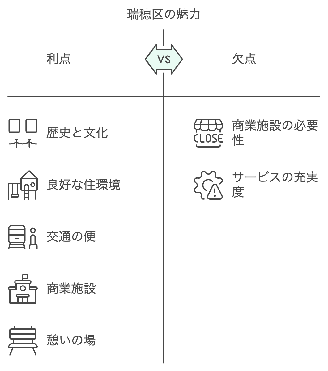 名古屋市瑞穂区のトイレつまり